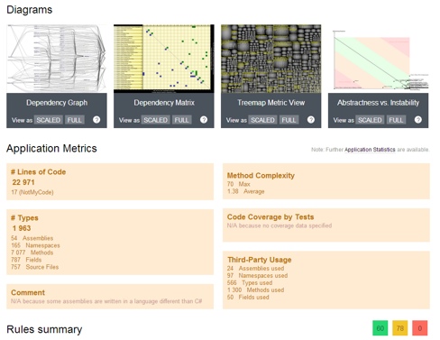 NDepend report