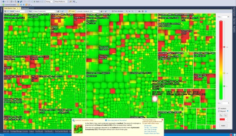 Treemap