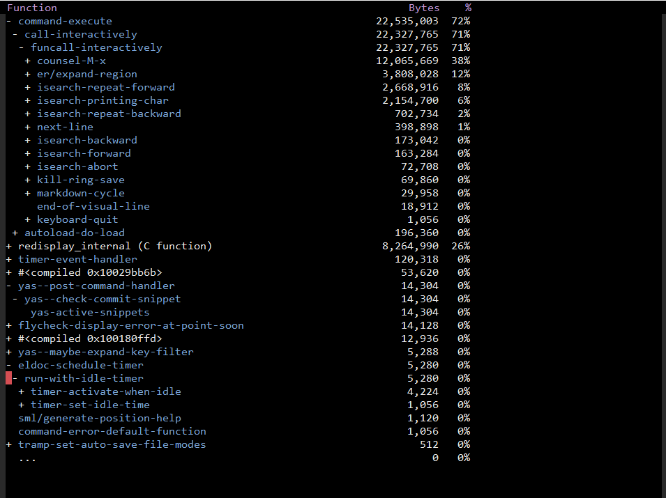 Emacs profiler